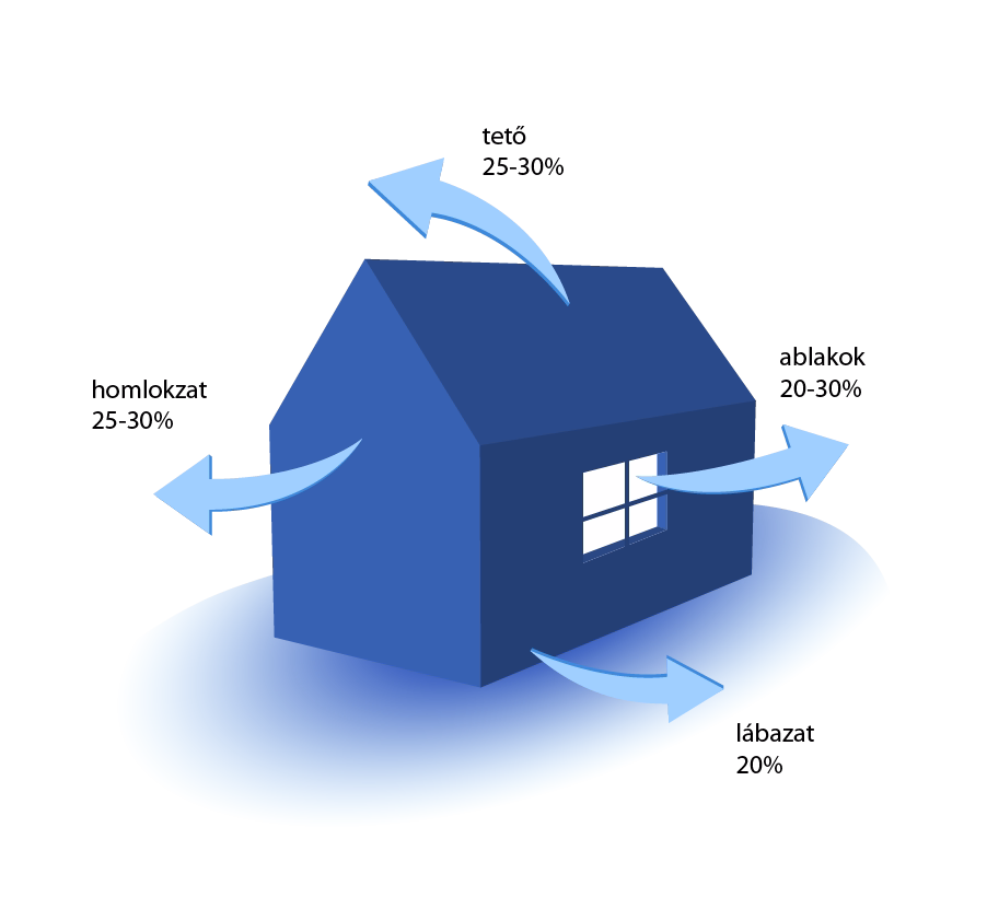 3d_house_insulation.png 3d_house_insulation.png